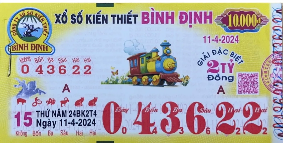 Tham gia chơi Xổ số Bình Định có đơn giản không